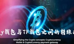 fPay钱包与TP钱包之间的转账指南