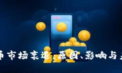 加密货币市场衰退:原因、影响与未来展望