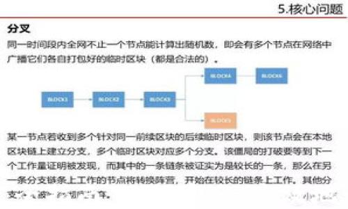 TP钱包质押完全指南:如何安全、高效地管理数字资产