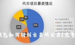 :TP钱包如何转到交易所交易?完整指南