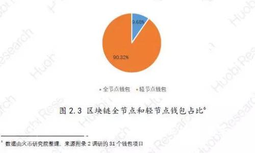 海妖加加密货币:未来金融的新变革