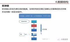 如何将币安的资金提现到TP钱包的详细指南