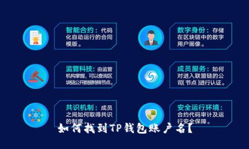 如何找到TP钱包账户名?