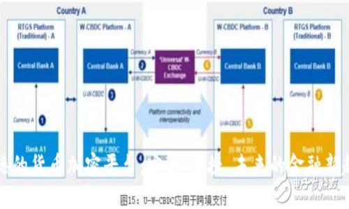 香港的货币加密平台:安全、便捷、未来的金融新趋势