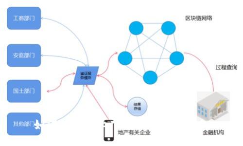 如何在电脑上下载和安装TP钱包