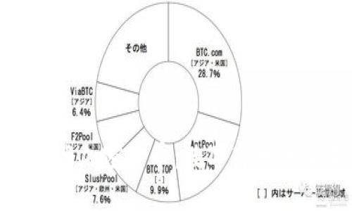 : 音乐与加密货币:数字音乐的新未来