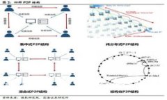 新加坡的加密数字货币:现状、法规与未来趋势