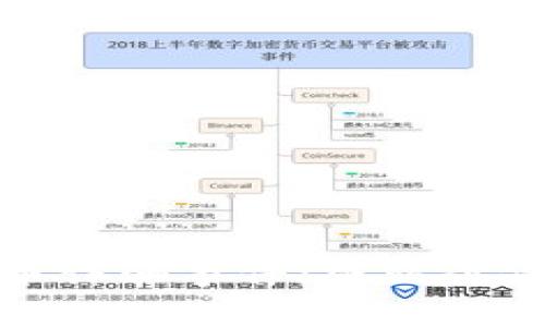 揭秘加密货币诈骗事件:极端案例及防范措施