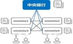 2020年加密货币收益分析:风起云涌的投资机会