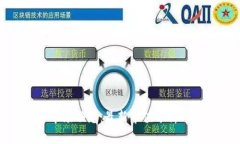 加密货币市场动态:最新市值分析与未来趋势