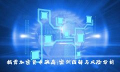揭露加密货币骗局:实例图解与风险分析