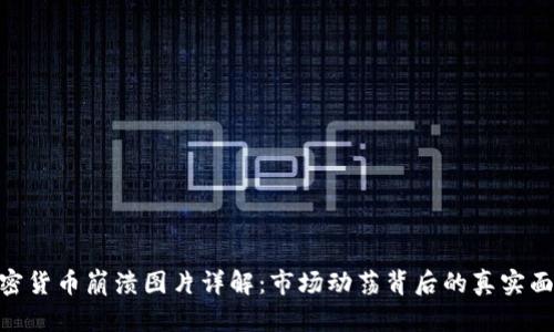 加密货币崩溃图片详解:市场动荡背后的真实面貌