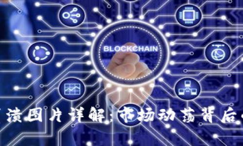 加密货币崩溃图片详解:市场动荡背后的真实面貌
