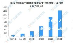 TP钱包安全性探讨:使用风险与防护措施 / gu