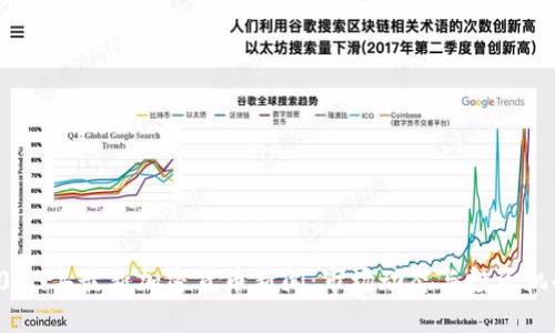 2023年最新加密货币新闻:市场动态与投资机会