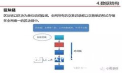探索加密货币超级(Supe)的未来:机遇与挑战