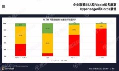 央行加密货币:风险、法律与未来展望