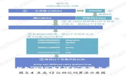 如何查看TP钱包的ID号?详细步骤与常见问题解答