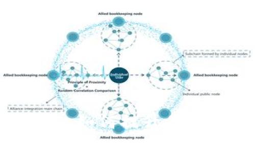 TokenPocket加油宝:如何提升你的加密货币投资体验