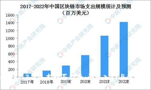 tp钱包1.3.3版本购买指南:快速入门与使用技巧
