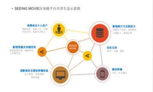 加密货币投资指南:如何通过图表分析获取最大收益
