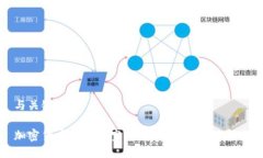 与关键词加密货币现货做空:全面解析及策略指