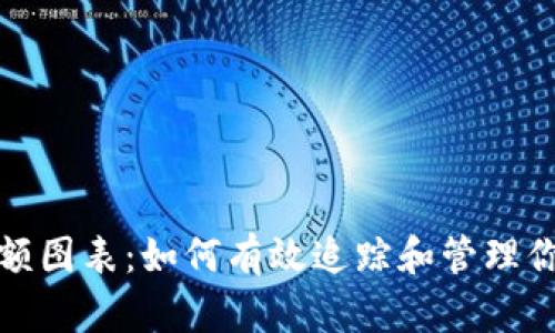 加密货币余额图表：如何有效追踪和管理你的数字资产