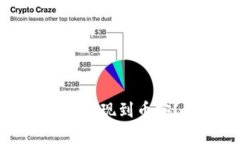 如何将TP钱包中的资产提现到币安?详细指南与步
