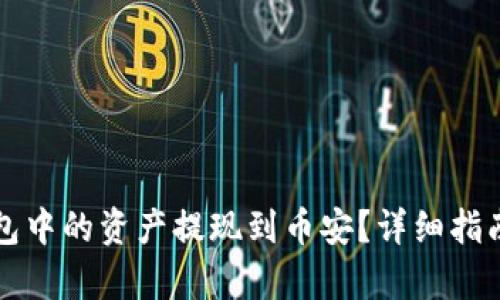 如何将TP钱包中的资产提现到币安?详细指南与步骤解析