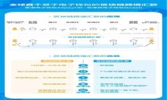 佛曰:加密货币对现代经济的启示与反思