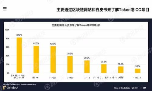 TP钱包下载官方版:全面指南与使用技巧