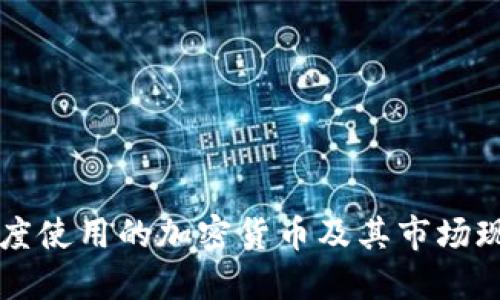 印度使用的加密货币及其市场现状