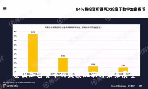 泰国加密货币的发展现状与未来展望
