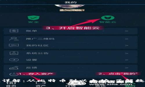 加密货币单位详解:从比特币到以太坊,了解数字货币的基础