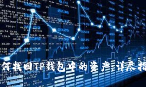 如何找回TP钱包中的资产:详尽指南