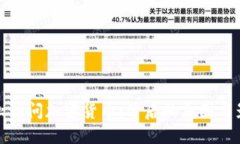 禁止访问加密货币:背后的原因与影响