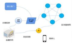 考虑到您要求的内容较长,这里我将提供一个简