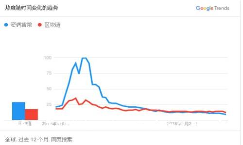 如何识别和防范TP钱包钓鱼地址:安全使用加密货币技巧