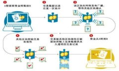 加密货币基准研究:深入了解加密货币市场的趋