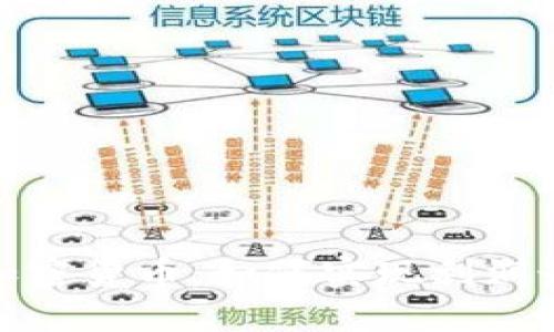 投资加密货币:如何实现利润最大化