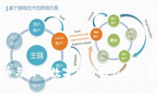加密货币与央行数字货币的影响与未来展望