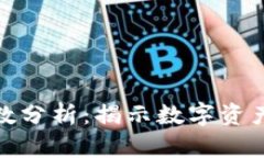 加密货币基尼系数分析:揭示数字资产分配的不