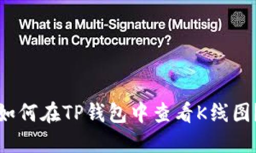 如何在TP钱包中查看K线图?