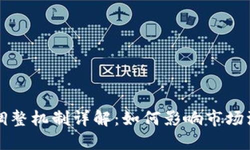 加密货币动态调整机制详解:如何影响市场波动与投资决策