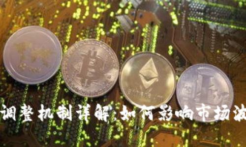 加密货币动态调整机制详解:如何影响市场波动与投资决策