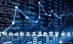 TP钱包与交易所的比较及其在数字货币交易中的重