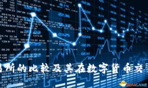 TP钱包与交易所的比较及其在数字货币交易中的重要性