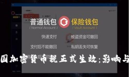 Title: 泰国加密货币税正式生效：影响与应对策略
