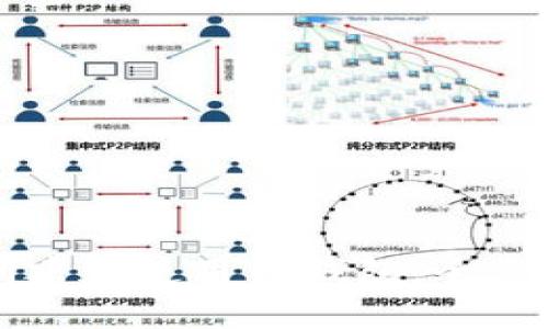 如何创建和使用TP钱包:全方位指南