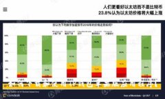 如何下载和使用TP钱包苹果版应用程序?